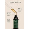 Възстановяващ серум за коса, натурални масла, витаминен комплекс и хиалуронова киселина Възстановяващ серум за коса, натурални масла, витаминен комплекс и хиалуронова киселина